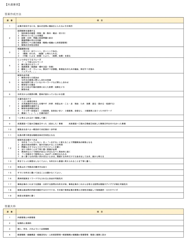 共通事項①