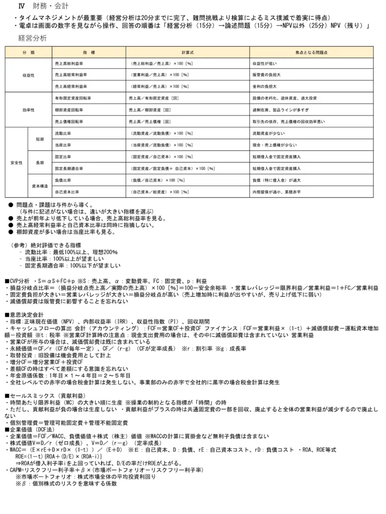 事例Ⅳ①